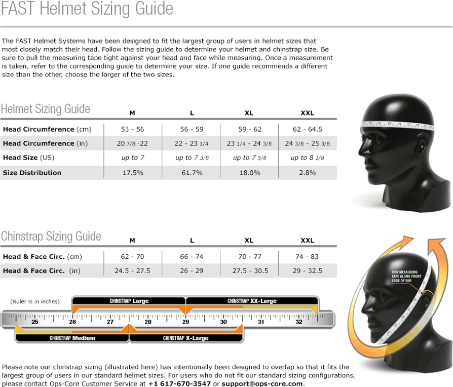 Ops_Core_FAST_Sizing_Chart